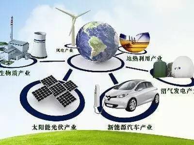 從技術(shù)革命規(guī)律看新能源的未來 趨勢(shì)、挑戰(zhàn)與戰(zhàn)略應(yīng)對(duì)